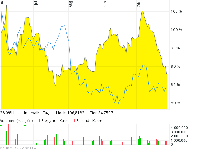 cars vs. tegna design_big