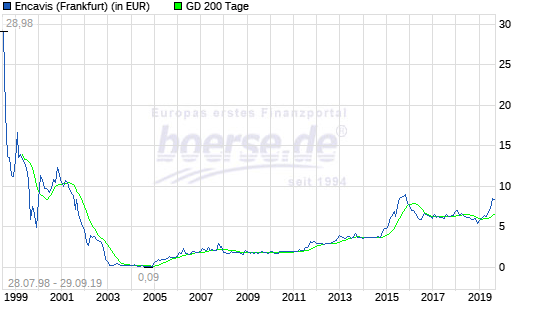 8729fc5f04f52b06dd18010292df6242