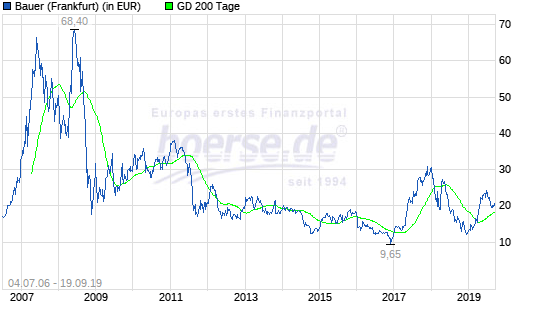 b6459fc1121b1c55d98230a2654826fb