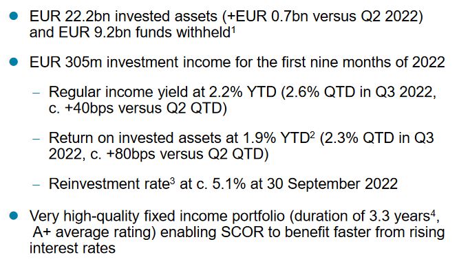 SCOR investment part 1